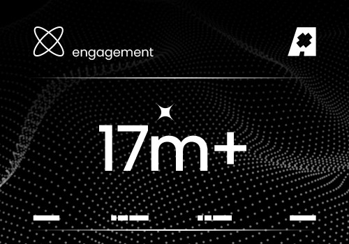 17m+ engagement